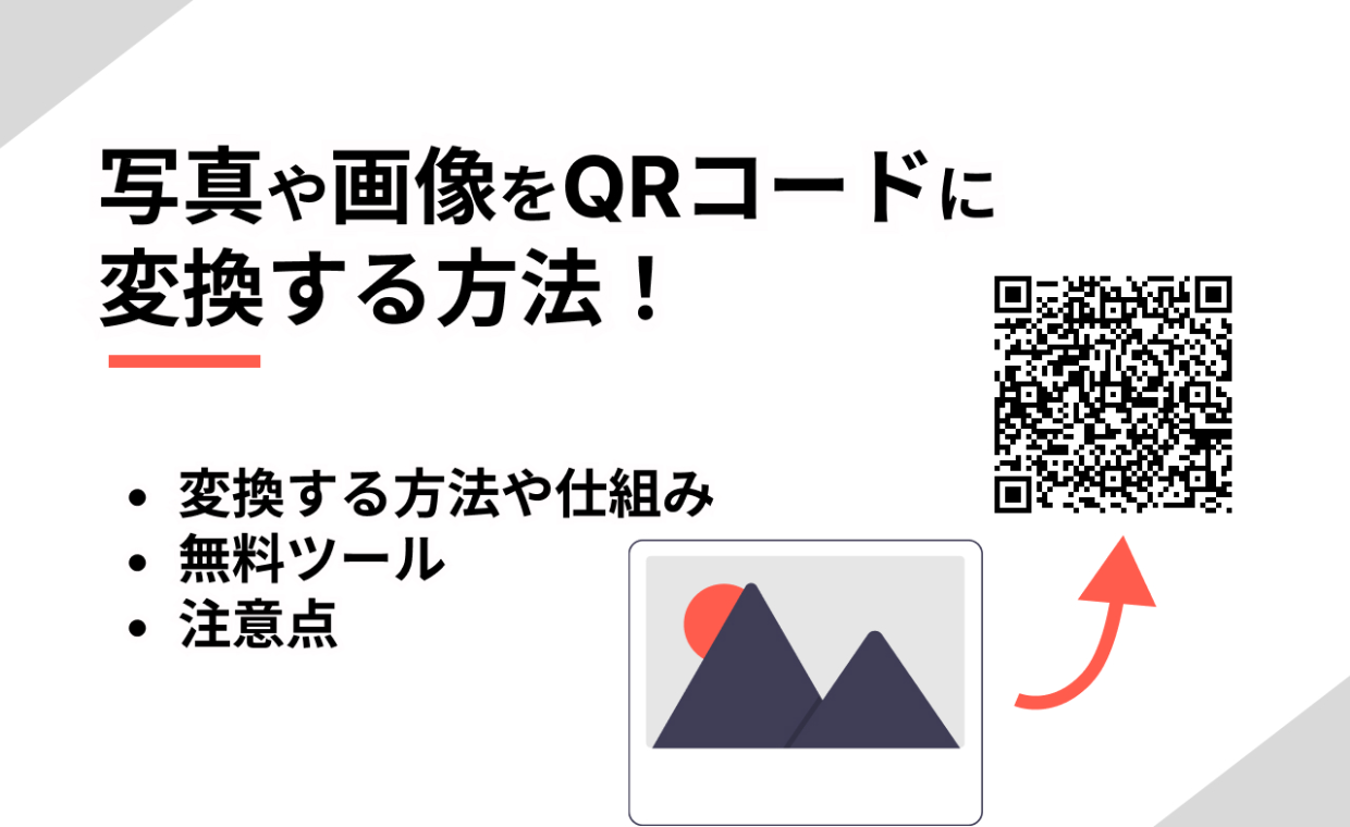 記事一覧 | 3ページ | QR WORLD