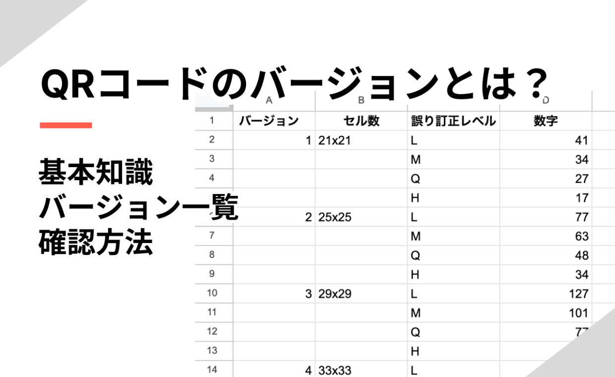 無料】各種バーコードをオンラインで複数一括作成する | QR TOOL