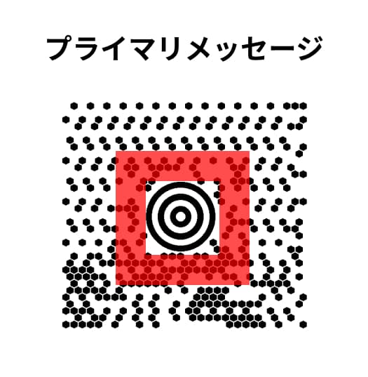 MaxiCodeとは？概要から作成・読み取り方法まで解説 | QR WORLD