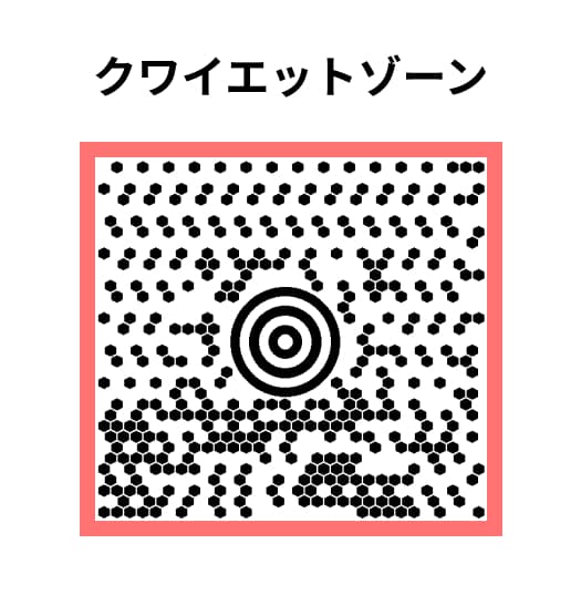 MaxiCodeのクワイエットゾーン位置イメージ MaxiCodeのクワイエットゾーン位置イメージ