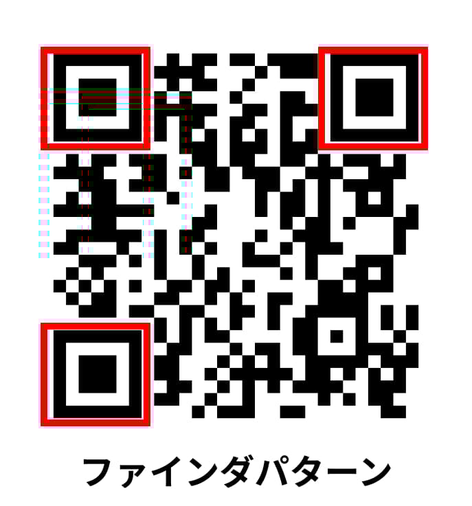 ファインダパターン