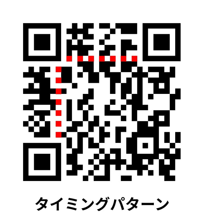 タイミングパターンの例