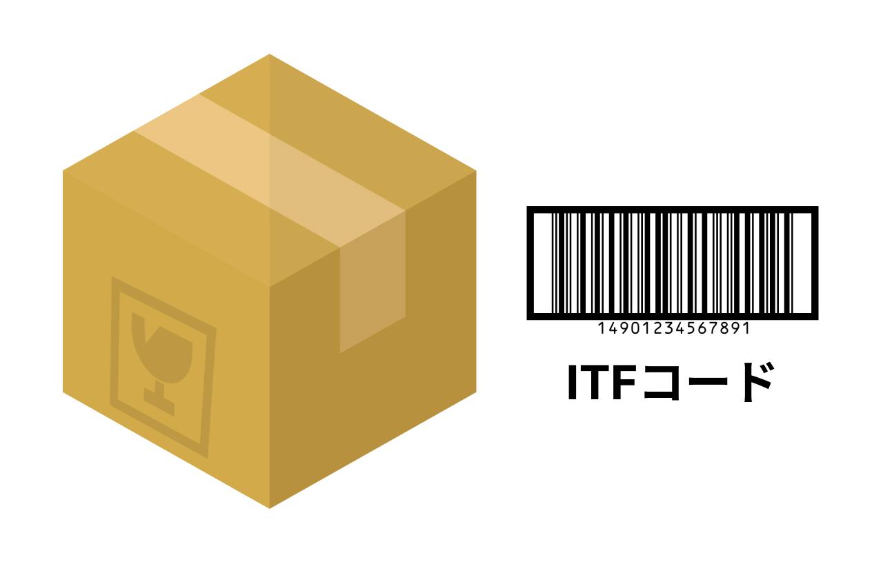 ITFコードは集合包装用