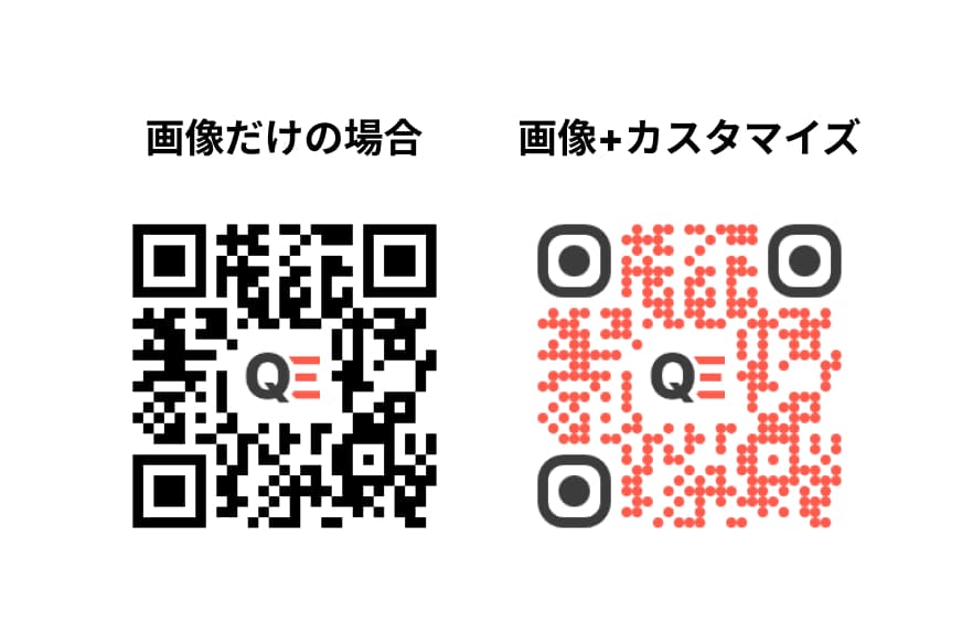 画像とカスタマイズをした例