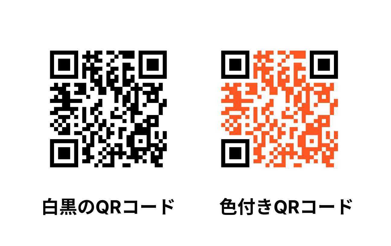 QRコードの色の有無