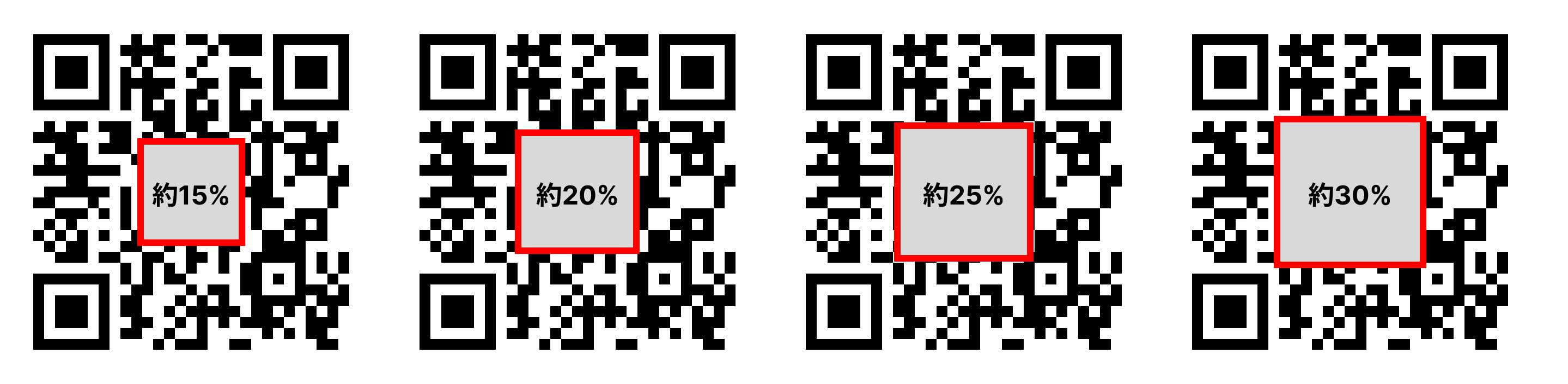 実験のため欠損させたQRコード