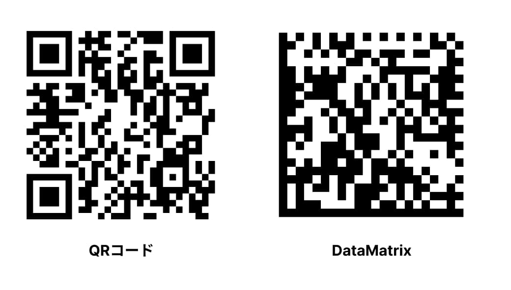 QRコードとDataMatrix