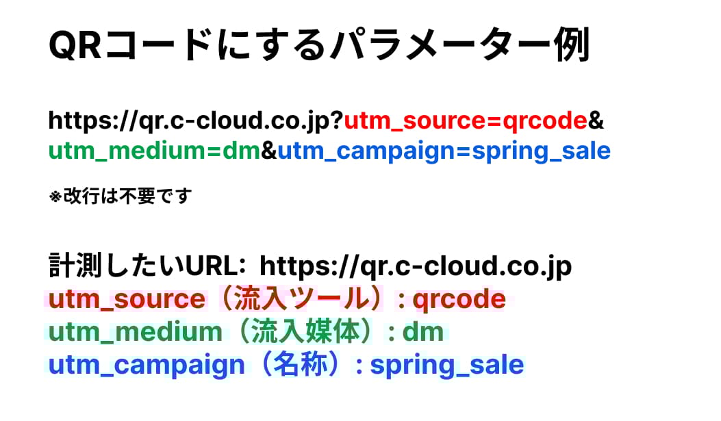 QRコードにするパラメーターの例 QRコードにするパラメーターの例