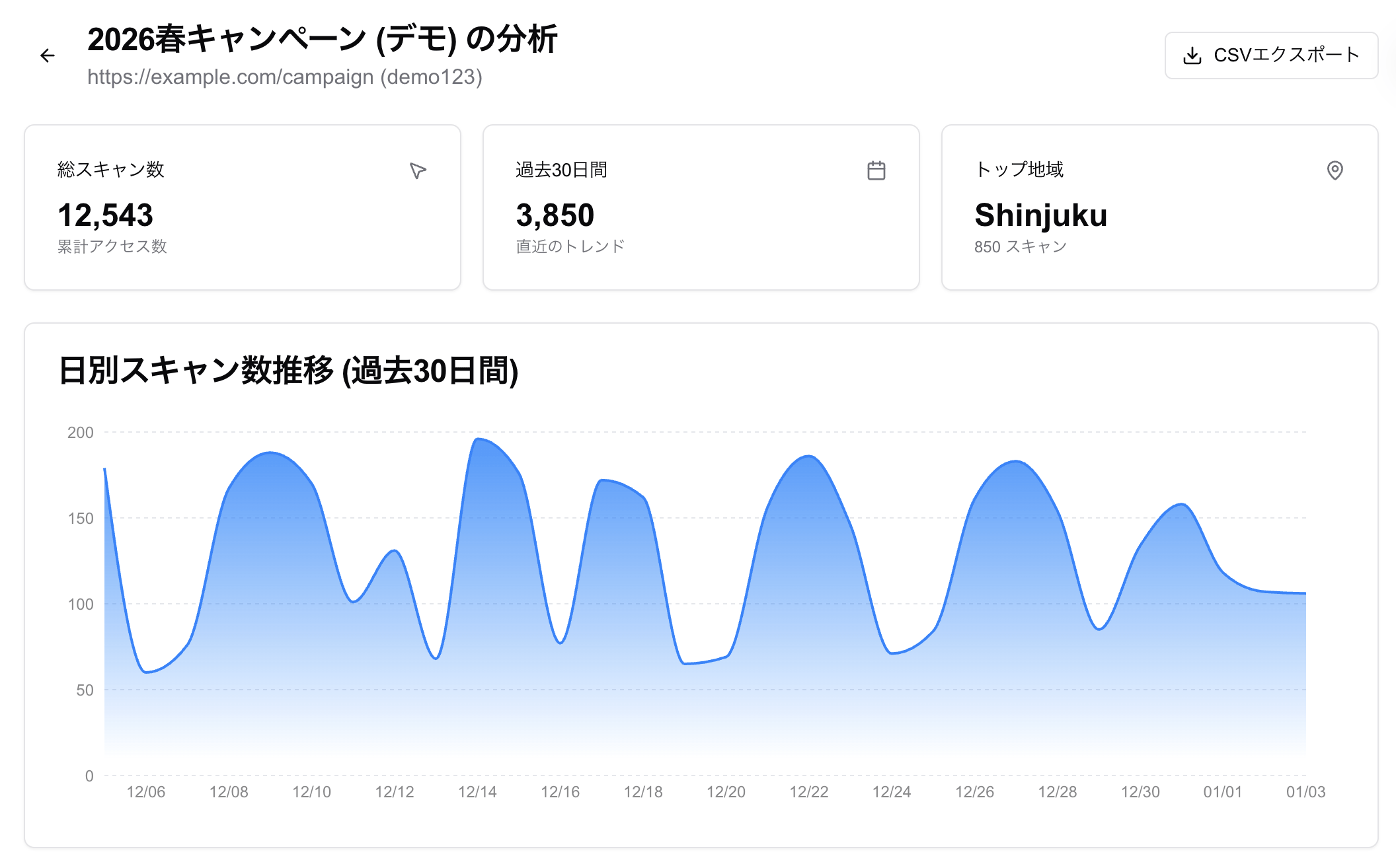QR TOOL PROのダッシュボード QR TOOL PROのダッシュボード