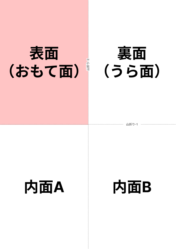 A4四つ折り参加証の表面