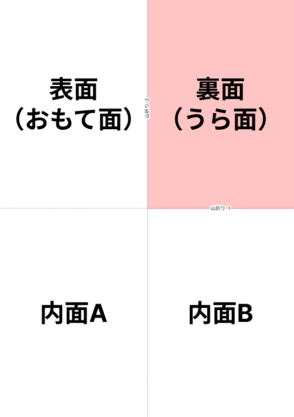 A4四つ折り参加証の裏面