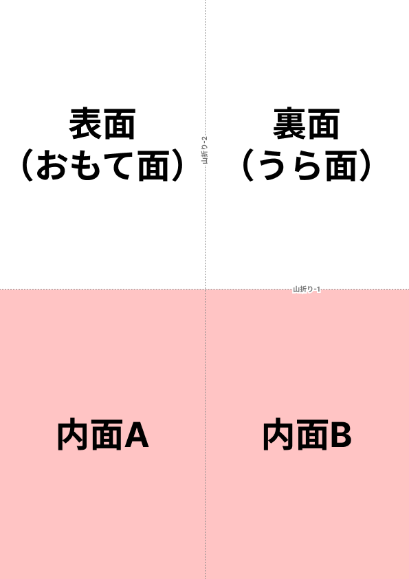 A4四つ折り参加証の内面A・B